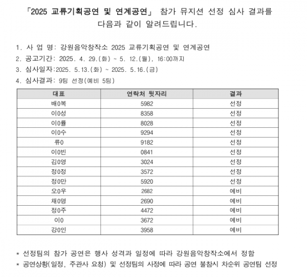 결과발표.png