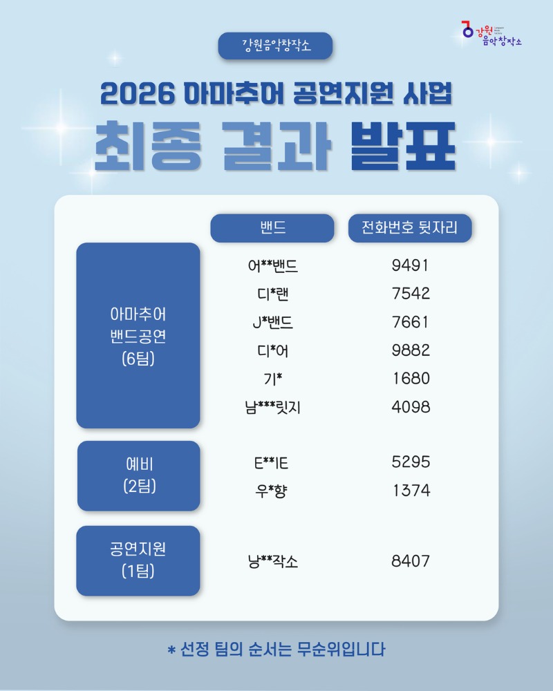 최종 결과 발표_ 아마추어 공연지원 사업.jpg