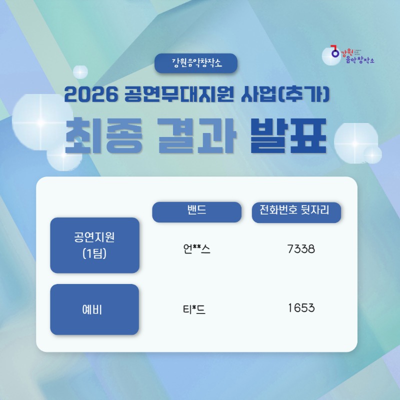 결과발표.jpg